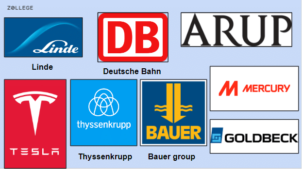 MS COURSES IN GERMANY FOR CIVIL ENGINEERING visual data 5