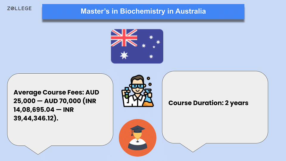 phd biochemistry australia