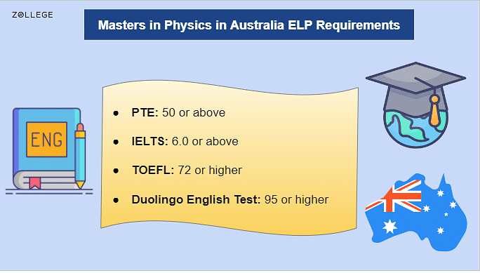 phd position in physics in australia