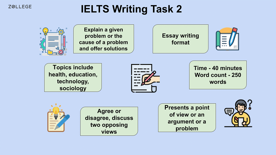 education topics task 2