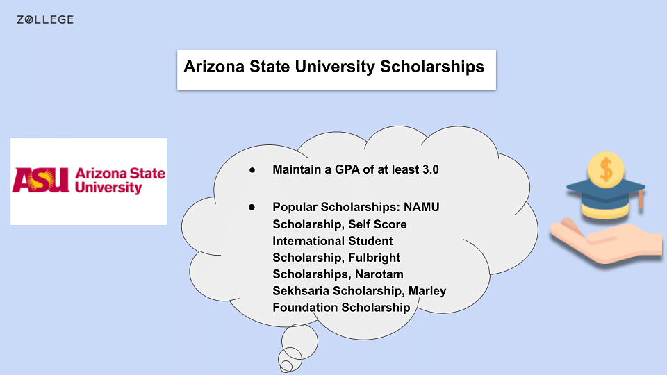 Arizona State University Scholarships: Types, Financial Aid Services ...