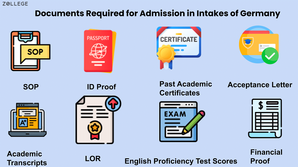 Intakes in Germany for International Students - Check Details