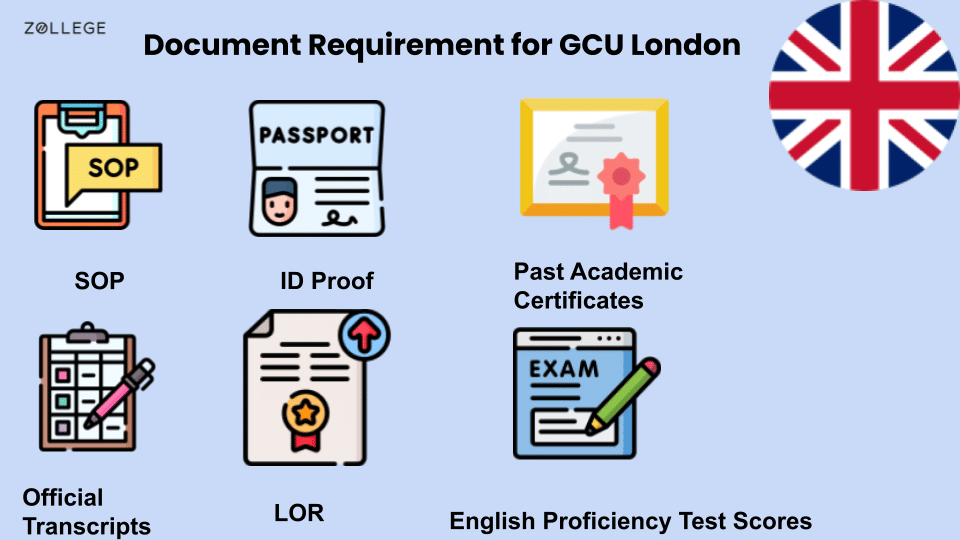 GCU London Ranking, Courses, Admissions, Deadlines Scholarships and