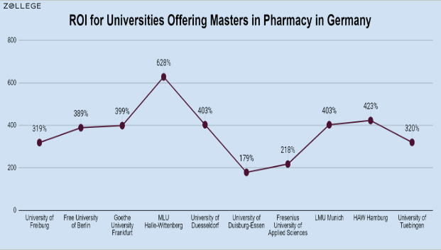 alt tags