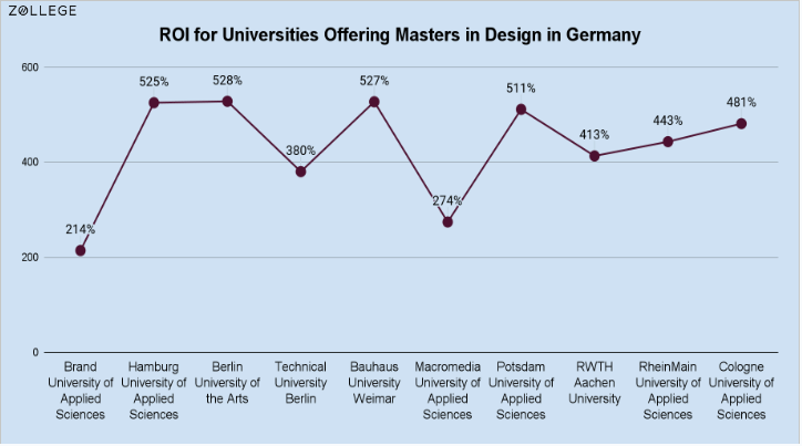 alt tags