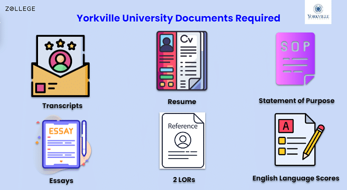 Yorkville University 2024: Ranking, Courses, Fees, And Placements