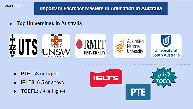 Masters in Animation in Australia Top Universities Courses Fees