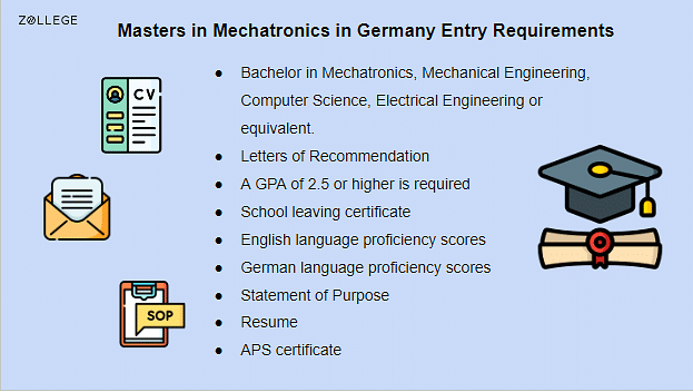 Masters in Mechatronics in Germany: Top Universities, Courses and Job ...