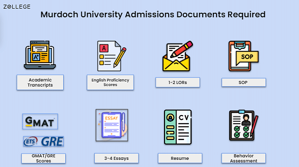 murdoch university phd entry requirements