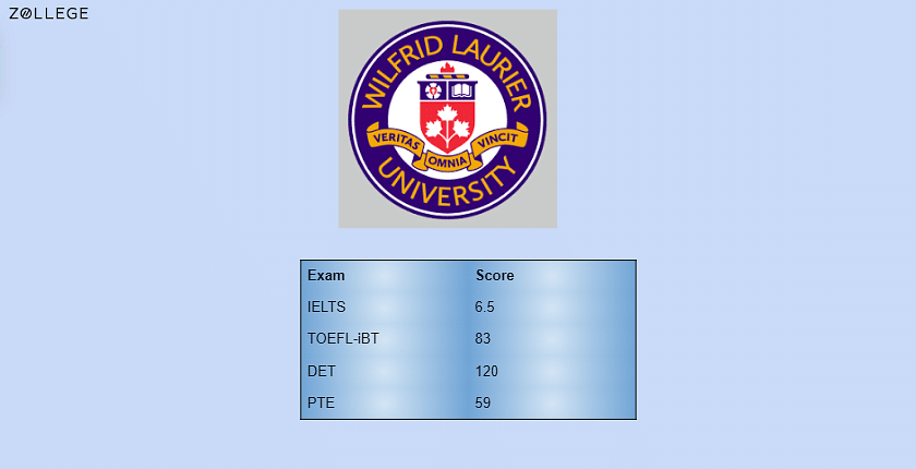 Wilfrid Laurier University: Ranking, Acceptance Rate, And Application ...