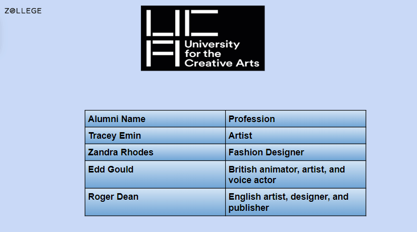 Alt Tags