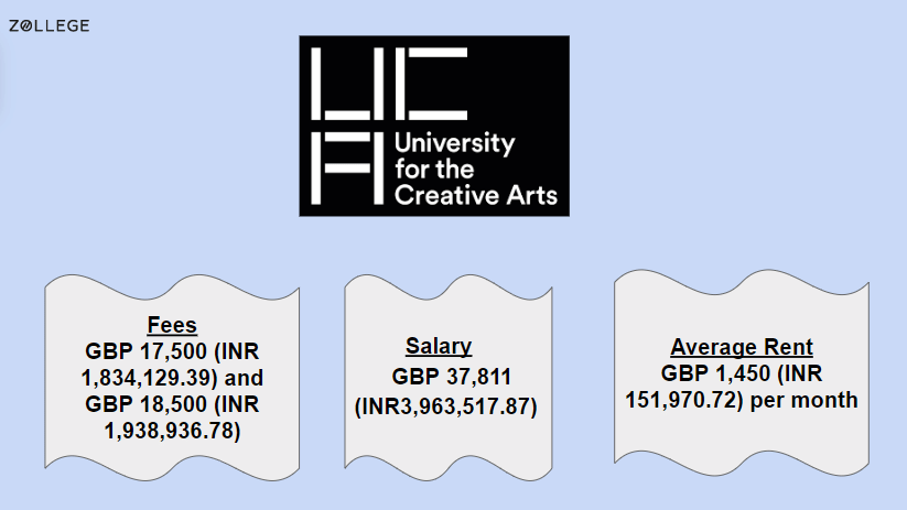 Alt Tags
