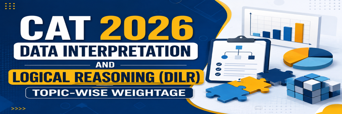 CAT 2026 DILR Topic wise Weightage