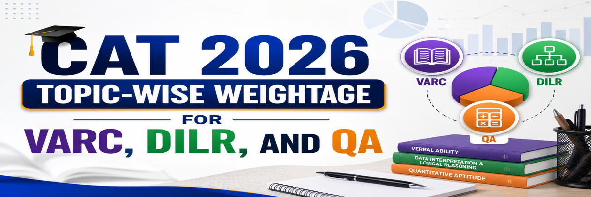 CAT 2026 Topic-wise Weightage for VARC DILR and QA