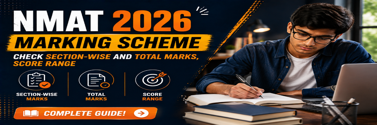 NMAT 2026 Marking Scheme