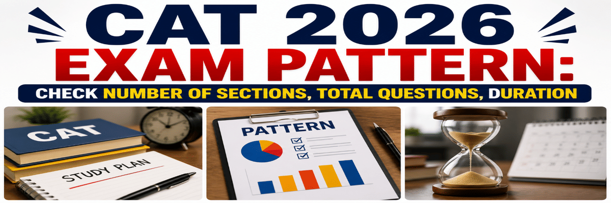 CAT 2026 Exam Pattern