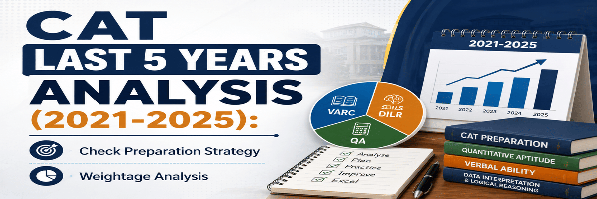 CAT Last 5 Years Analysis (2021-2025)
