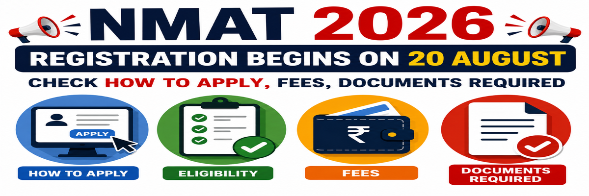 NMAT 2026 Exam Pattern