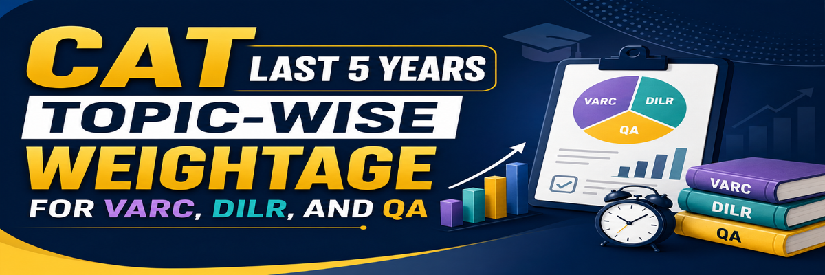 CAT Last 5 Years Topic Wise Weightage for VARC DILR QA