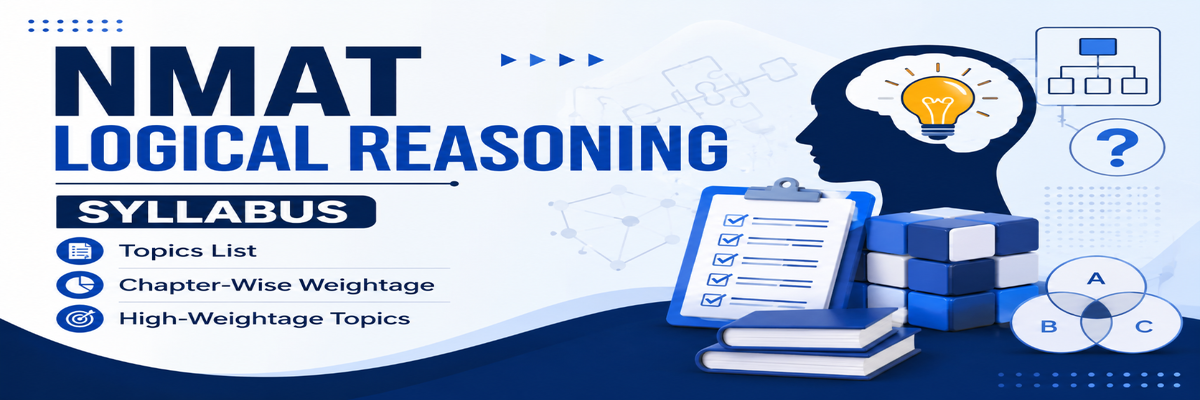 NMAT Logical Reasoning Syllabus