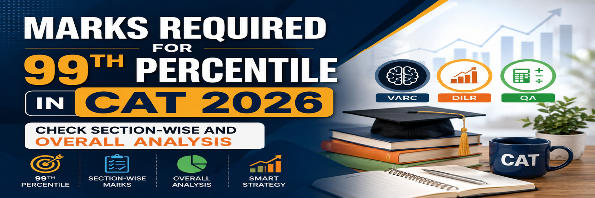 Marks Required for 99th percentile in CAT 2026