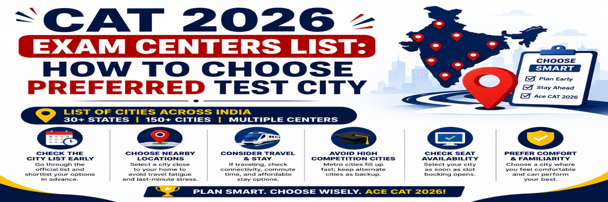 CAT 2026 Exam Centers List