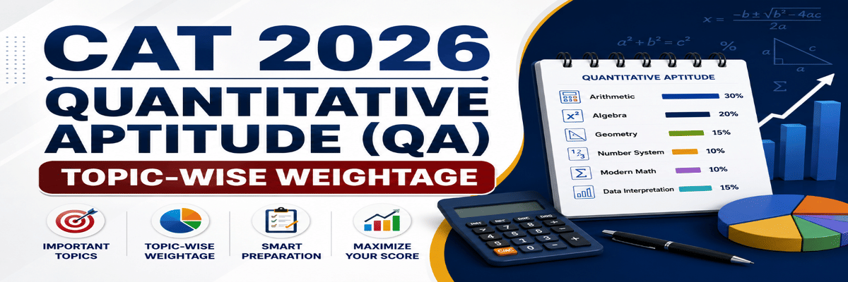 CAT 2026 Quantitative Aptitude Topic wise Weightage