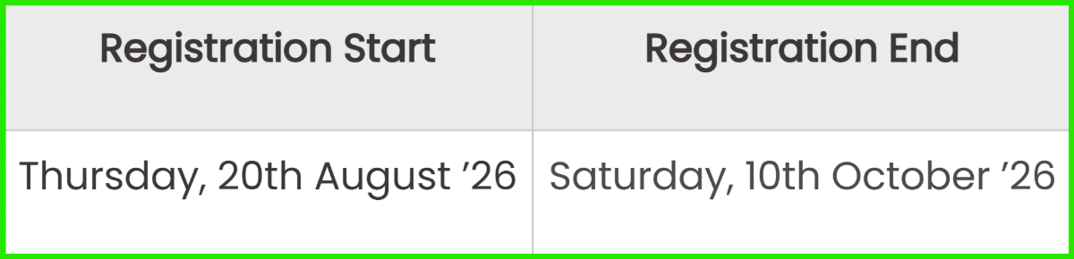 NMAT Registration Dates 2026