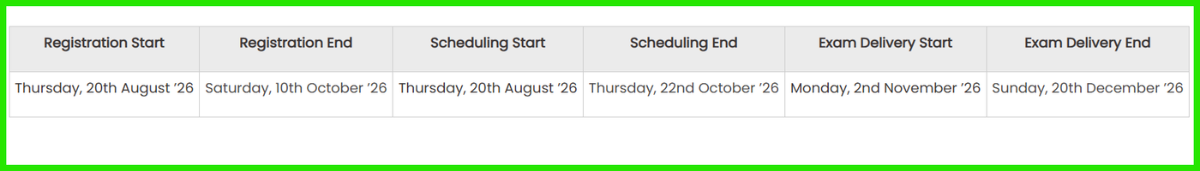 NMAT 2026 Exam Dates
