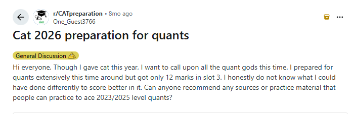 CAT 2026 QA Syllabus- Reddit