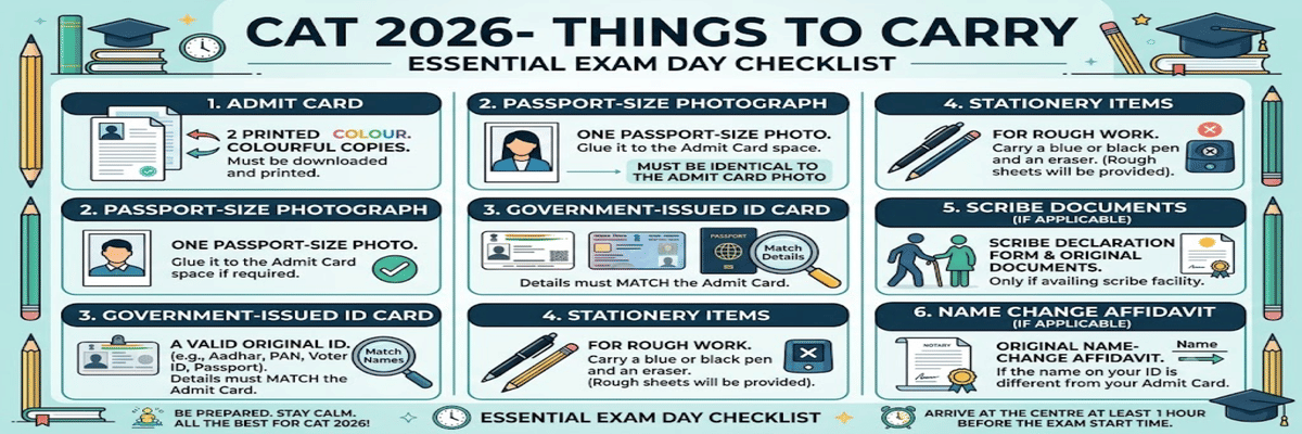 Items Allowed Inside CAT 2026 Exam Center
