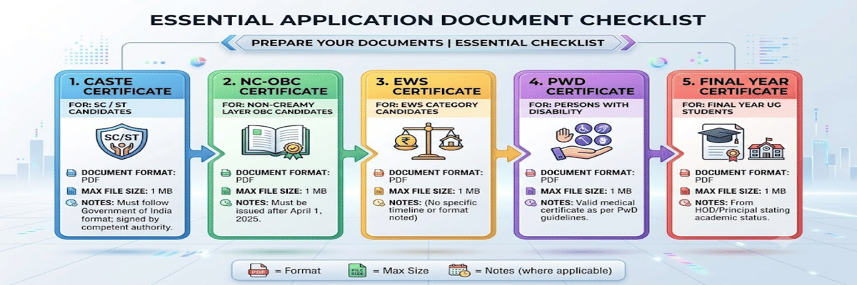 Other Documents- CAT 2026 Document Upload Guidelines