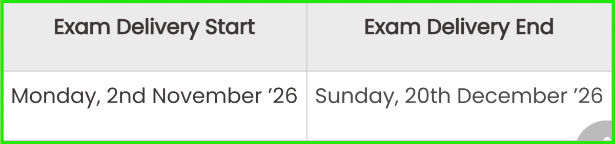 NMAT 2026 Exam Delivery Dates
