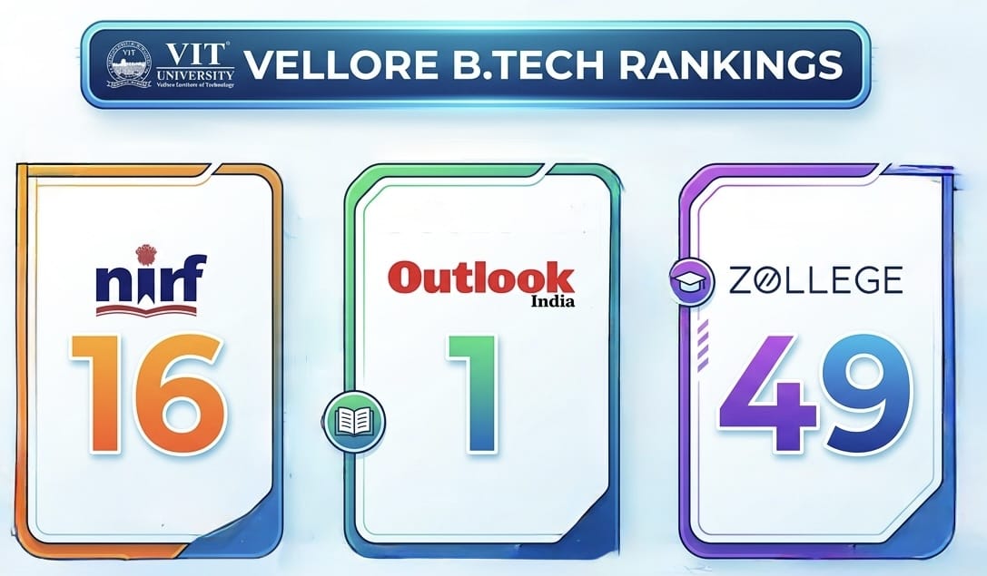 VIT Vellore B.Tech Ranking