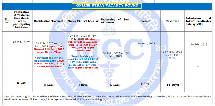 neet pg schedule