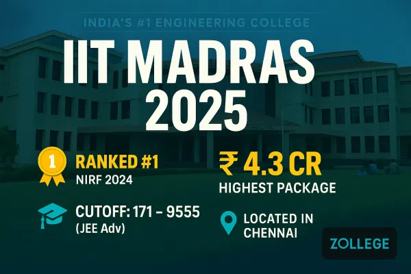 IIT Madras