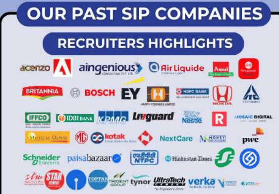 UBS Chandigarh SIP Recruiters