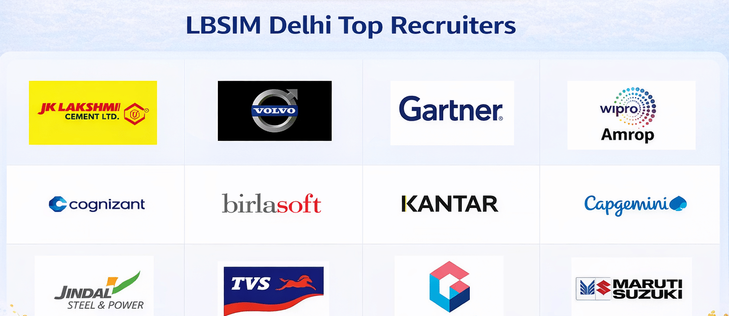 LBSIM Delhi Top Recruiters
