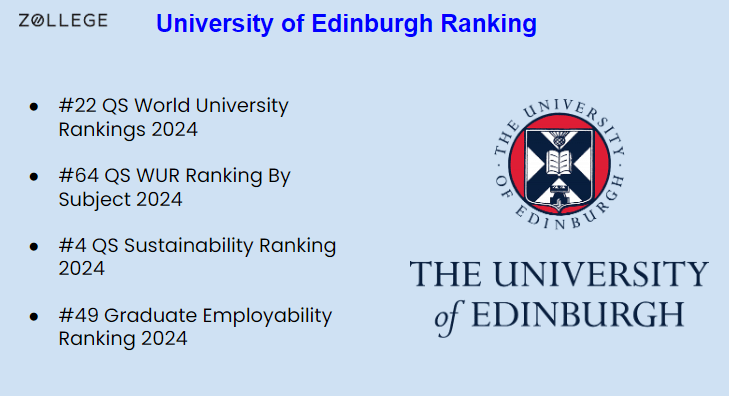 University of Edinburgh : Ranking, Admission, Courses, Fees, and ...