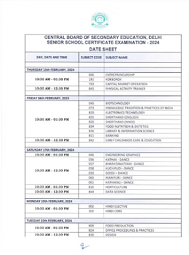 CBSE Class 12 Date Sheet 2024-25(SOON) : Check Practical Exam & Subject ...